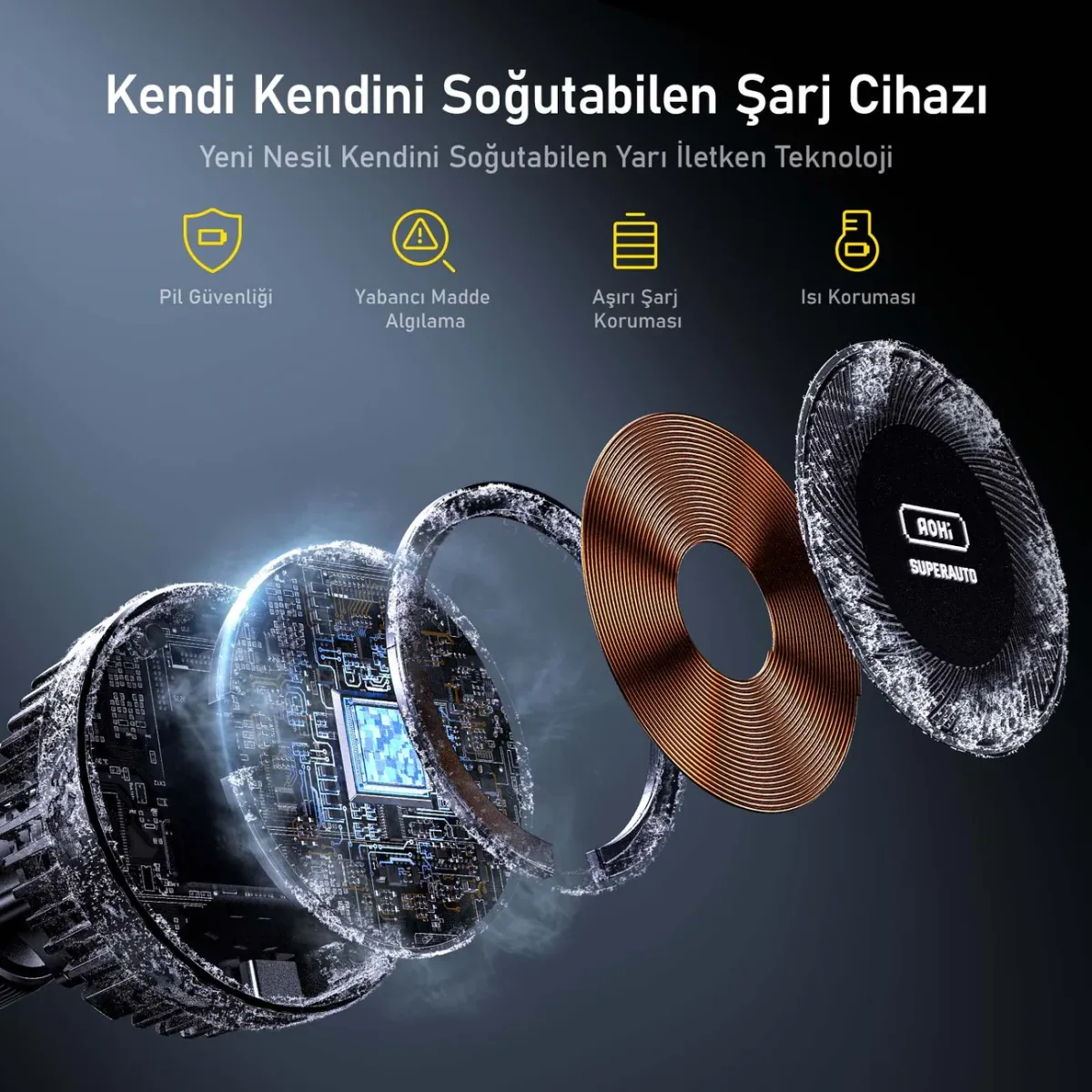AGGİY COOLMAG Soğutmalı 15W MagSafe Araç İçi Şarj – Mıknatıslı Telefon Tutucu (Izgara & Cam Montaj)